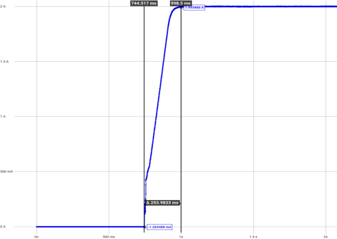 how-brm-6103-20a-cw-laser-diode-driver 03.png