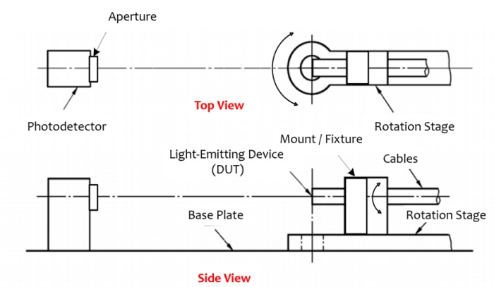 application-note-accurate-divergence-angle03.jpg application-note-accurate-divergence-angle03.jpg