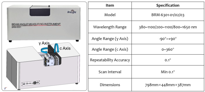 application-note-accurate-divergence-angle04.jpg application-note-accurate-divergence-angle04.jpg