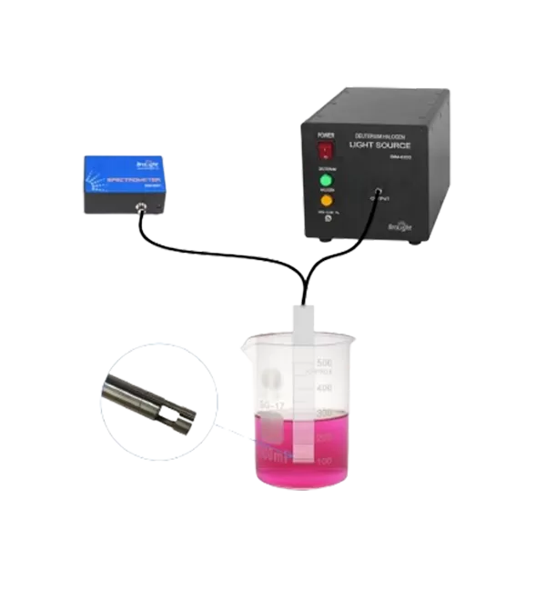 absorbance measurement system supplier