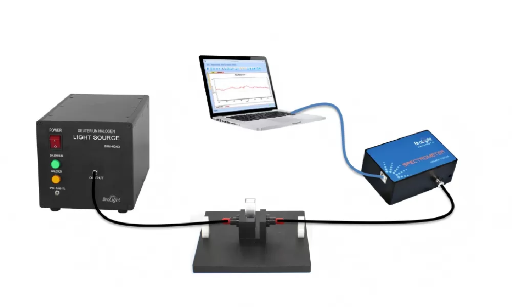 Applications of ﻿﻿﻿BIX-8813 Absorbance Measurement System
