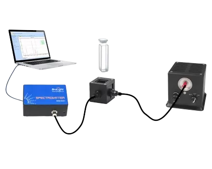 Fluorescence Measurement System