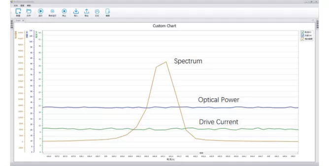 Typical Spectrum of CRS-900X Material Properties Detection System