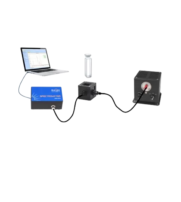 fluorescence measurement system china