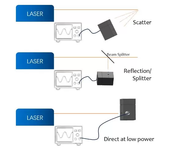 free-space-optical-input-usage.jpg free-space-optical-input-usage.jpg