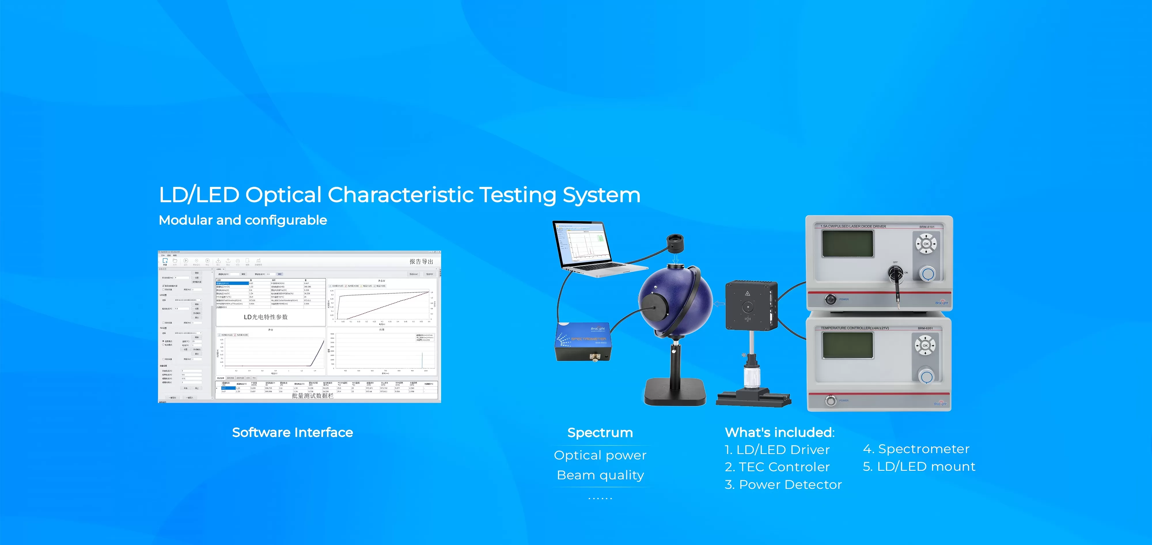 LD/LED Optical Characteristic Testing System