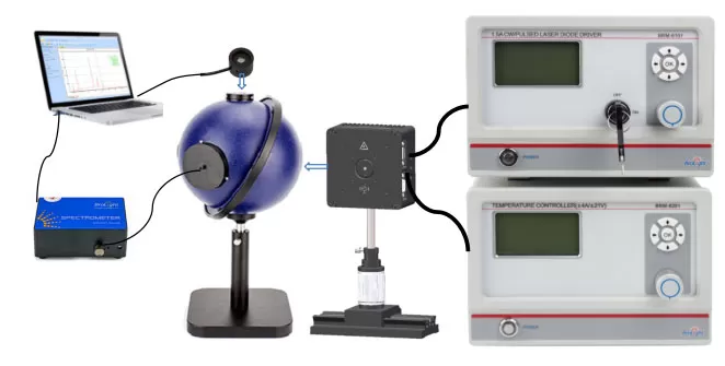 Semiconductor Laser optical Power Measurement